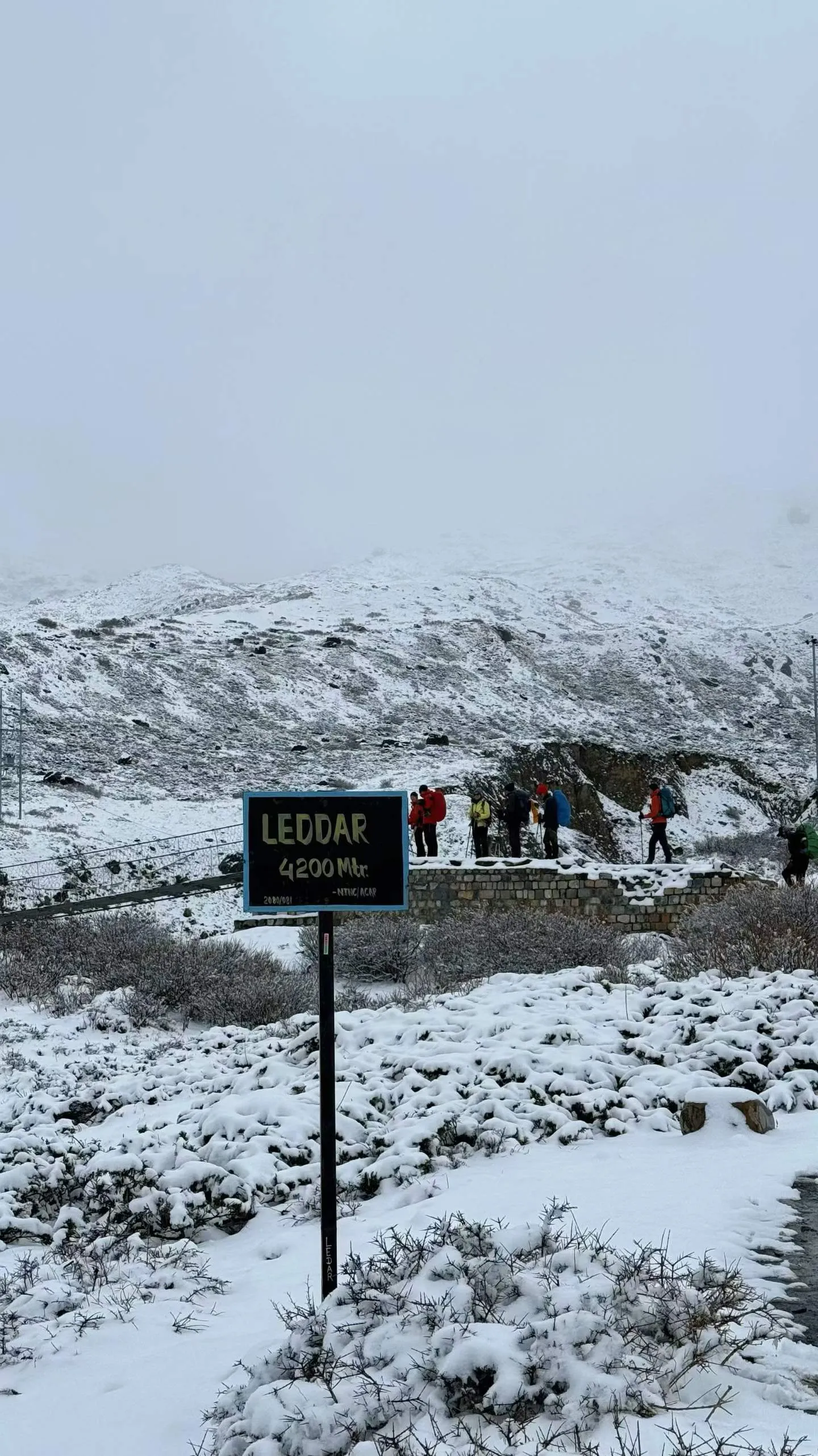 Annapurna Circuit Trek